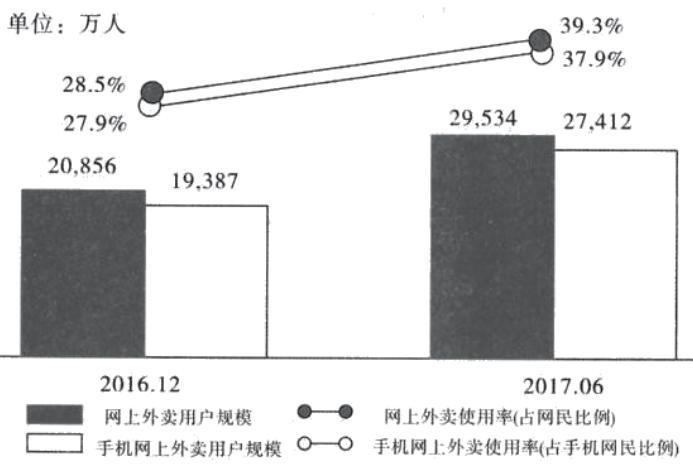 2024軍隊文職公共科目筆試備考戎憶珍題-19